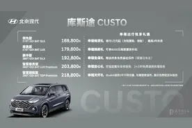 不到17万就能买一台家用MPV！北京现代库斯途上市了图片