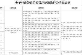 重庆：15种轻微环境违法行为免予行政处罚图片