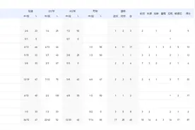 辽宁力克广东，连续两届夺得全运会U22五人制男篮金牌图片