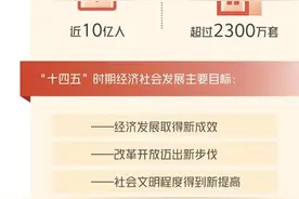实现中华民族伟大复兴的正确道路图片