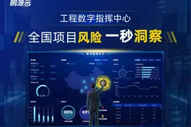 行业危机中，地产项目总如何才能力挽狂澜？图片