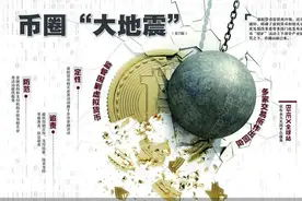 交易所停新清退 币圈大限将至？图片