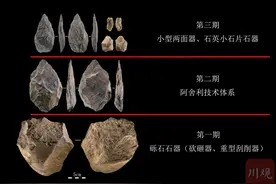 它只是普通石头？不，它们是旧石器时代人类适应自然的工具图片