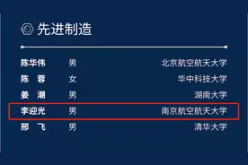 南航李迎光教授荣获2021年“科学探索奖”图片