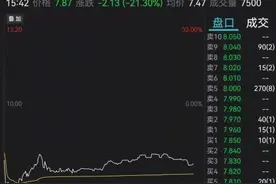 火币突然暴跌30%！年底前退出中国市场？创始人独家回应图片