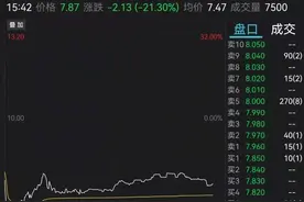 突然暴跌30%！年底前退出中国市场？创始人独家回应图片