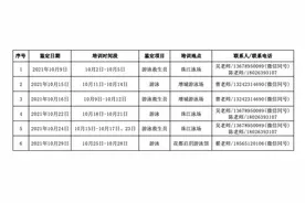 报名丨2021年下半年游泳救生员、游泳社会体育指导员培训班开始报名图片