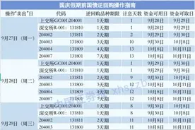 1天可赚8天利息！国债逆回购操作攻略来了图片