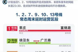 国庆期间上海地铁哪些线路延时运营？一张图告诉你图片