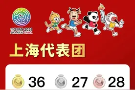 【关注】第十四届全国运动会闭幕，来看上海代表团的金牌时刻！图片