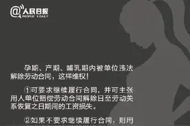 扩散！这些孕期、产期、哺乳期的法律常识，你一定要知道图片