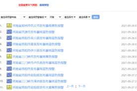 今晨，河南多地发布暴雨预警！请减少出行图片
