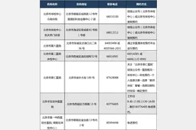 2021年秋季中小学教师资格认定开始啦图片