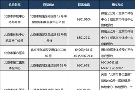2021年秋季中小学教师资格认定开始啦图片