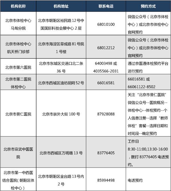教师资格证认定时间（2021年秋季中小学教师资格认定开始啦）