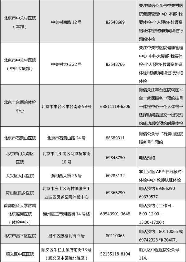 2021年秋季中小学教师资格认定开始啦