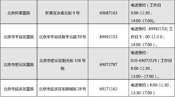 2021年秋季中小学教师资格认定开始啦