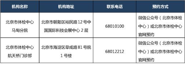 2021年秋季中小学教师资格认定开始啦