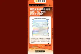十一假期省内周边游成首选，北京旅游人数净流入最多图片