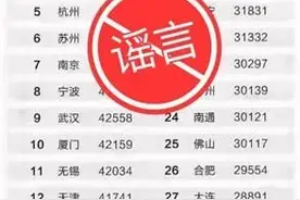 上海家庭平均月收入61926元位列第一？先别急着说“又拖后腿”图片