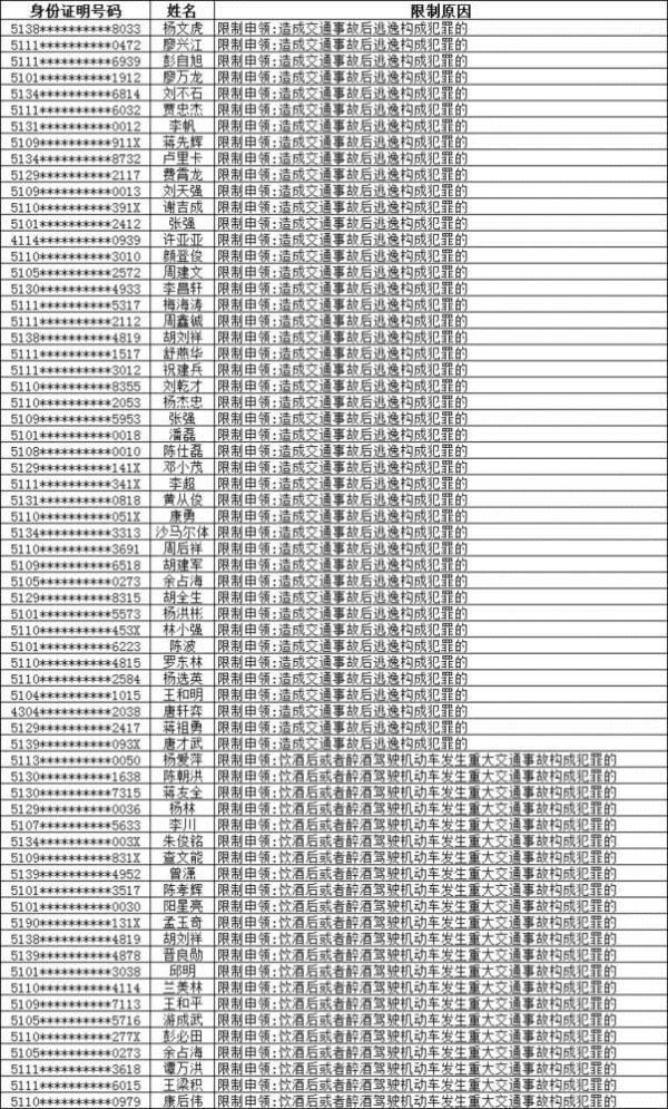 Ĵ3-8 71