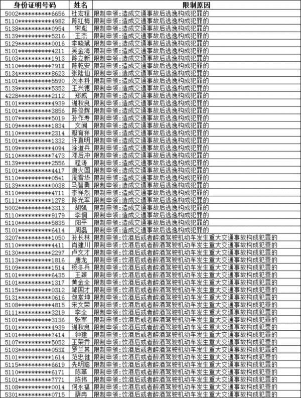 Ĵ3-8 71