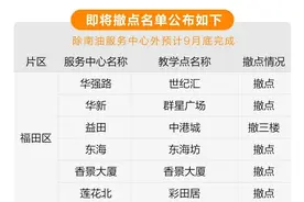 学而思回应“关闭线下店”：排课量有限，校区运营成本高图片