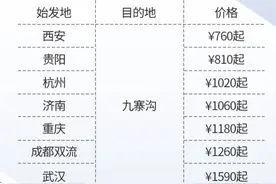 川航恢复全国多地直飞九寨航线图片