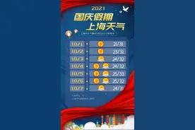 上海天气：这个国庆有点热图片