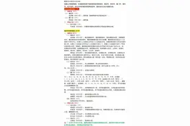 国庆假期将至！进出西安有这些规定图片