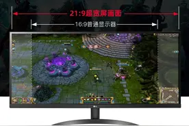 不是另类的选择，各价位21:9显示器应该怎么选？图片
