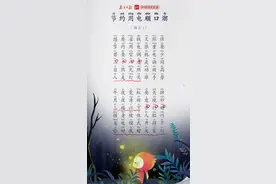 这首节约用电顺口溜，Rap到停不下来图片