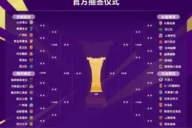 【体育】足协杯正赛抽签：申花首轮对阵四川民足，海港对阵西安骏狼图片
