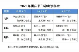 北部战区总医院、盛京医院、省肿瘤医院……发布最新通知图片