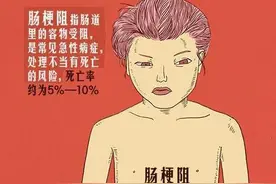 莫让肠子堵，远离肠梗阻图片