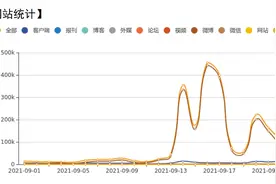 泡泡玛特、话梅疯抢入驻，消费品牌如何“薅”环球影城流量？图片