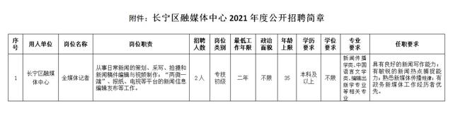 上海长宁网站建设公司（事业编制长宁区融媒体中心招人啦）