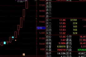 电力板块掀涨停潮，闽东电力5连板，电力股会全面重估吗？图片