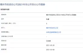 禹州市投资总公司拟发行5亿元私募债获上交所反馈图片
