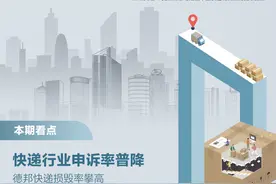 中国快递物流健康监测报告｜德邦快递损毁率攀高 派费上涨利好“通达系”市值普涨图片