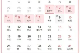 国庆将至，请查收这份高速公路避堵指南图片