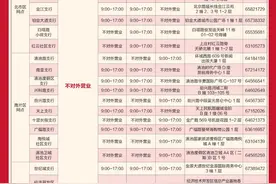 招商银行昆明分行国庆节假期网点营业时间调整公告图片