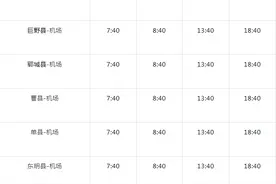 菏泽牡丹机场最新公告图片