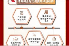 一图了解！陕西师范大学“十四五”发展规划图片