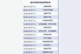 紧急扩散：急寻这班车次的同乘人员图片