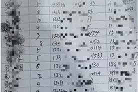 石家庄无极县角头村征地风波追踪：补偿未解 征地程序再爆新问题图片