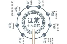 长假饭桌上新！十大辽菜，你也能做图片