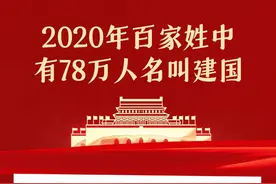 新版“百家姓”中78万人叫“建国”，你的名字有什么来历？图片