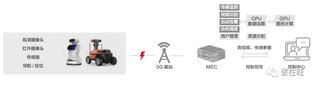 4种来源，教你如何发现新产品的机会