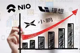 9月蔚来、小鹏销量首破万，8月新势力销冠理想因缺芯跌出前三图片